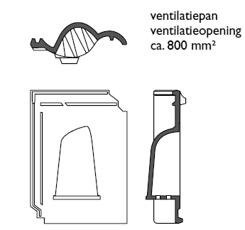 Product afbeelding voor Monier OVH 206 Ventilatiepan Zwart Glazura Edelengobe
