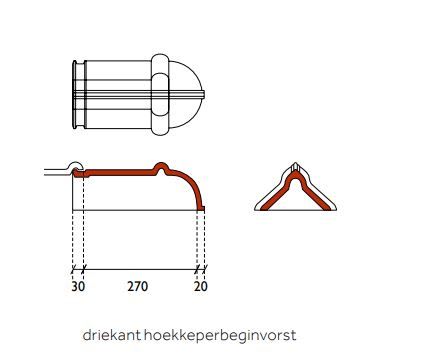Monier Driekant Hoekkeperbeginvorst Blauw Gesmoord