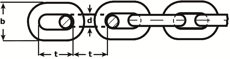 Product afbeelding voor DX Scheepsketting 6mm Type 766 Verzinkt