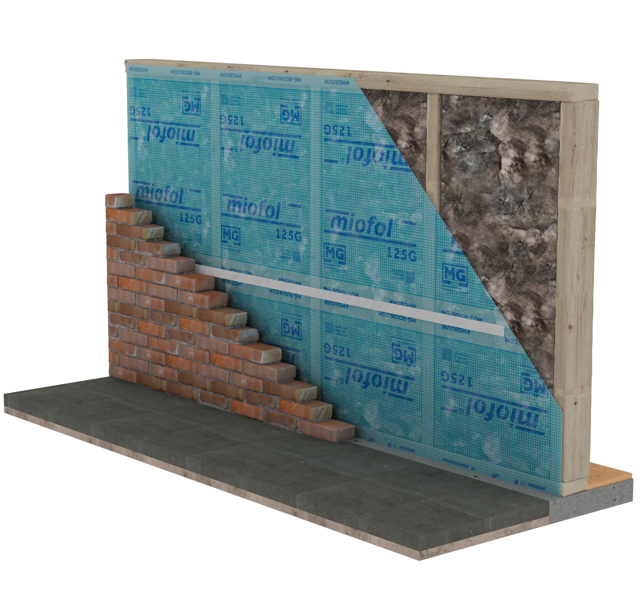 Product afbeelding voor Miofol 125G 1,5x50m Geperforeerd Dampdoorlatend Waterkerend