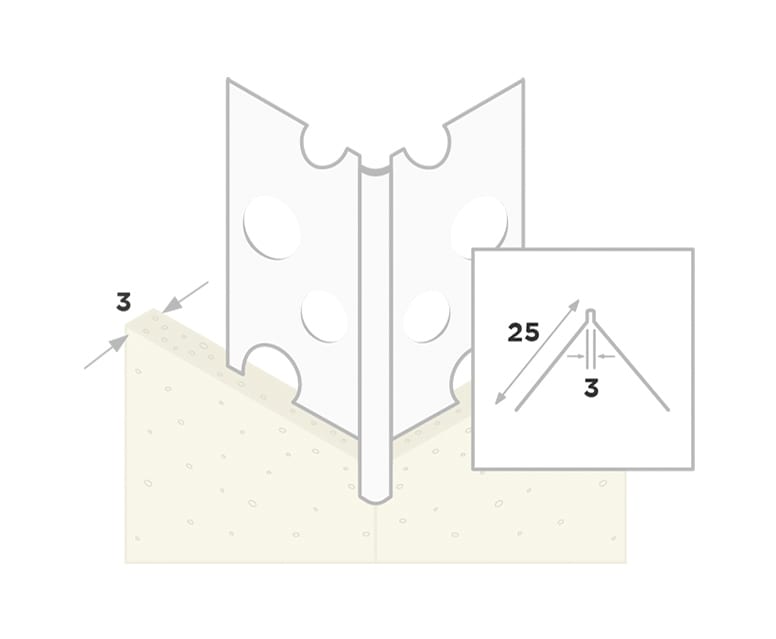 Ripstaal Hoekbeschermer 1045 WIT 260cm 3mm Verzinkt Staal Wit Gelakt