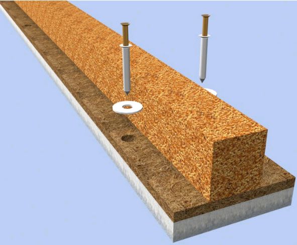 Nevima IVI Spijkerregel Wand/Vloer/Plafond 40mm 125cm