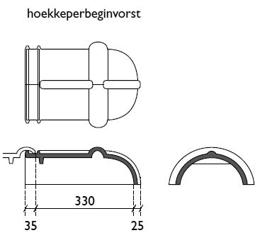 Monier Halfronde Hoekkeperbeginvorst Zwart Glazura Edelengobe