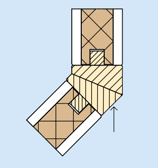 Faay Hoekstijl VP-70 Grenen 90 Graden 300cm