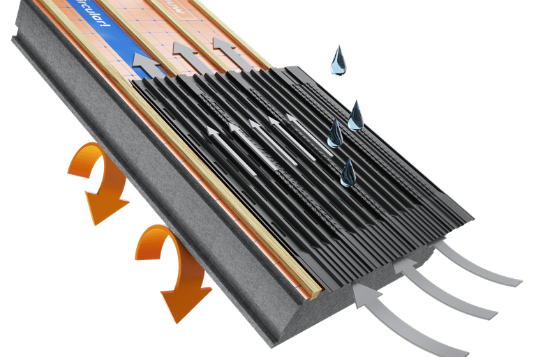 Isobouw Dakplaat SlimFix Reno Twin Solar 6,3 100cm Werkende Breedte Maatwerk