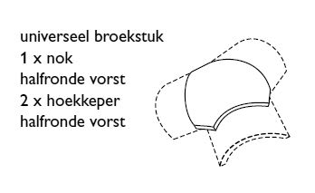 Monier Broekstuk 3x Halfronde Vorst Zwart Glazura Edelengobe