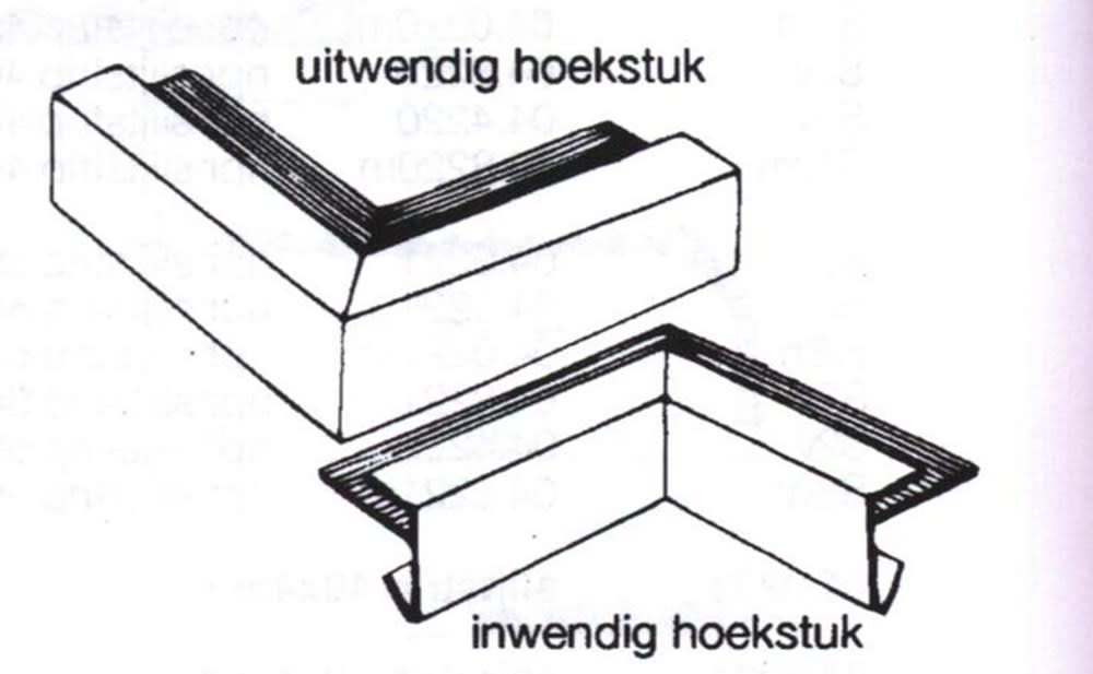 AluArt Uitwendige Hoek 200x200mm Dakrand 35x45mm
