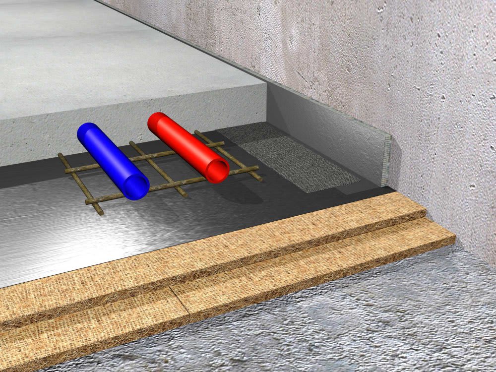 Nevima Nevidek Kokos 300 Pro-Mid Plaat 1000X1250X12Mm