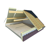 Unilin Roof OS Easy Airtight 12mm 120cm Rib 221mm Rc=7,0 CB Green