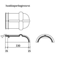 Monier Halfronde Hoekkeperbeginvorst Zwart Glazura Edelengobe