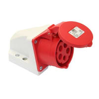 Wandcontactdoos Opbouw 32A 5-polig 400V CEE Rood