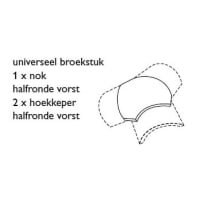 Monier Broekstuk 3x Halfronde Vorst Zwart Glazura Edelengobe