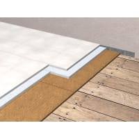 Nevima Nevidek Pro/Mid Kantstrook 5x20mm Per Rol à 10m