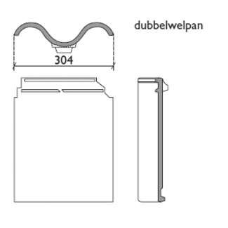 Product afbeelding voor Monier OVH 206 Dubbele Welpan Zwart Glazura Edelengobe