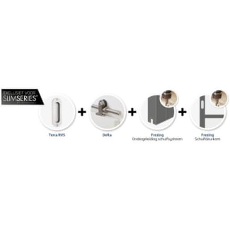 Product afbeelding voor Skantrae Hang&Sluitwerkpakket 529SSL Delta RVS 2x Deurkom Terra RVS