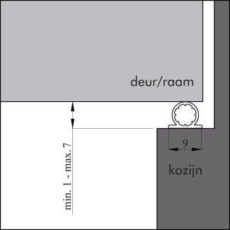 Product afbeelding voor Ellen Tochtband Omega 1-7mm 25m Zelfklevend Zwart
