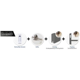 Product afbeelding voor Skantrae Hang&Sluitwerkpakket 525SSL Delta RVS 2x Deurkom Recta Mat Chroom